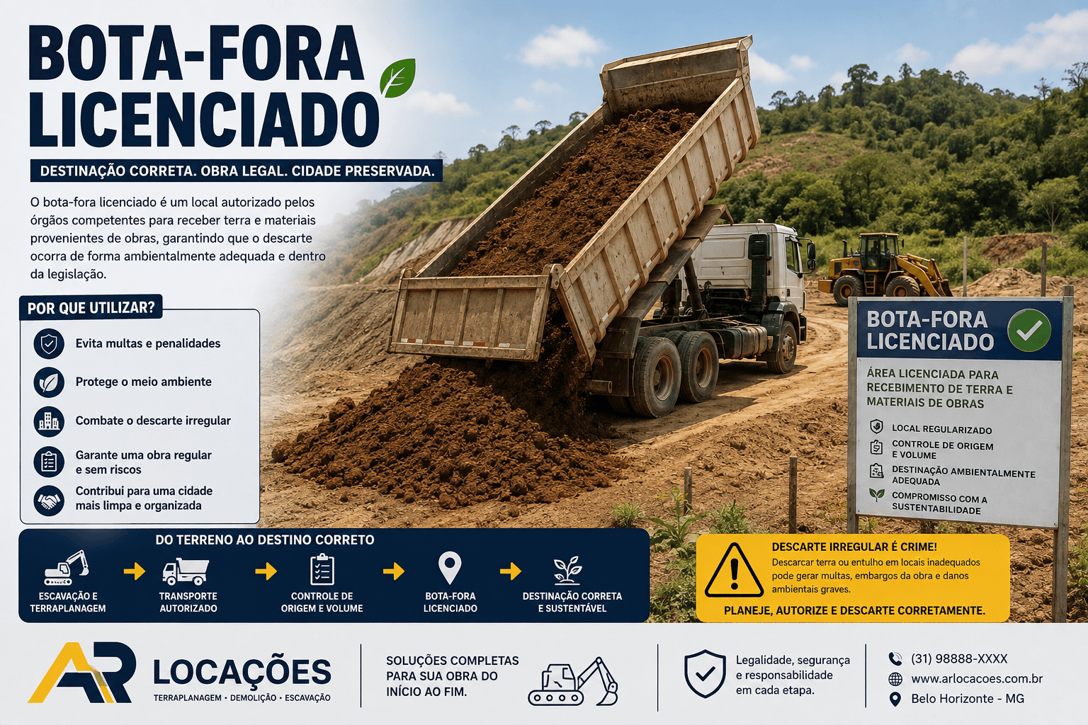 O que é um Bota-fora Licenciado e por que ele é importante?